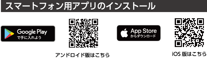 リアルタイム運行状況 所要時間 ちぃばす 乗合バス フジエクスプレス