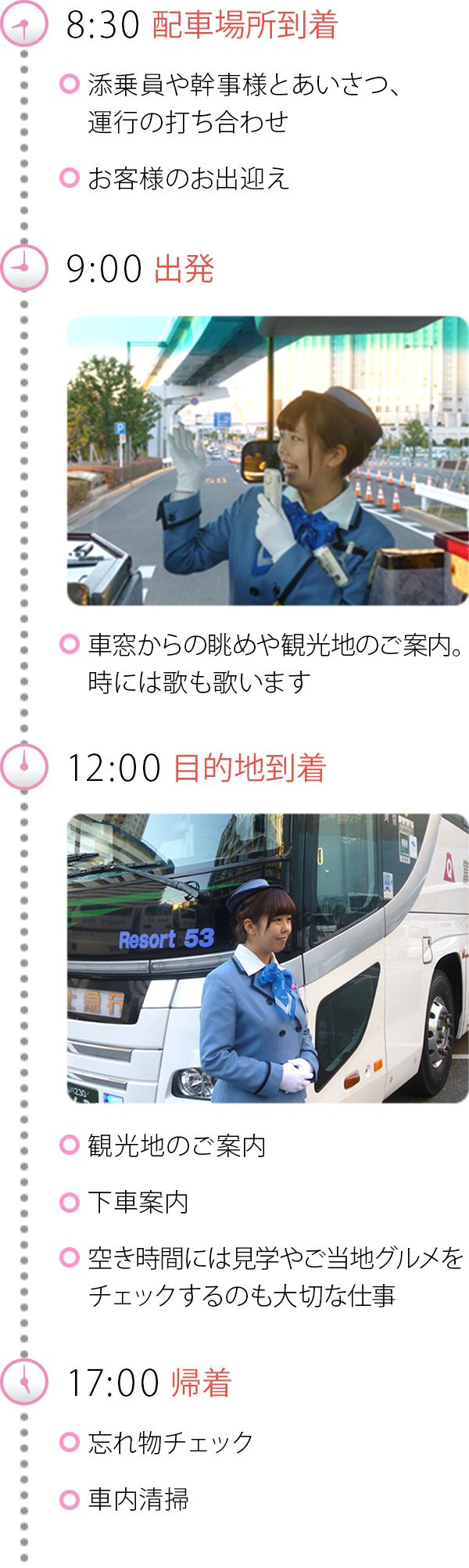 8:30配車場所到着 添乗員や幹事様とあいさつ、運行の打ち合わせ お客様のお出迎え 9:00出発 車窓からの眺めや観光地のご案内。時には歌も歌います 12:00目的地到着 観光地のご案内下車案内 空き時間には見学やご当地グルメをチェックするのも大切な仕事 17:00帰着 忘れ物チェック車内清掃