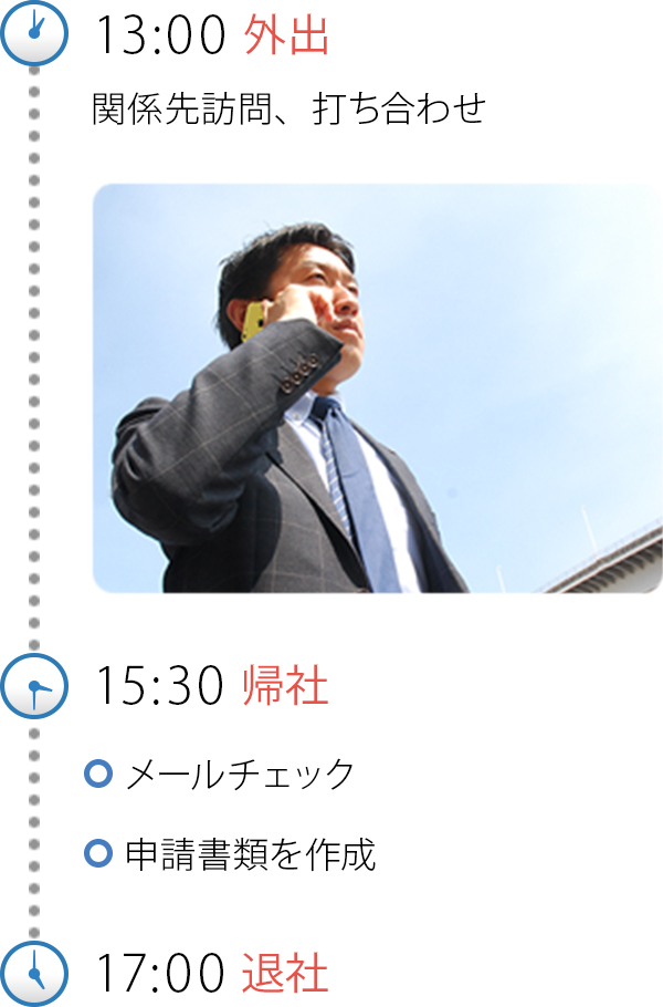 13:00外出 関係先訪問、打ち合わせ 15:30帰社 メールチェック 申請書類を作成 17:00退社
